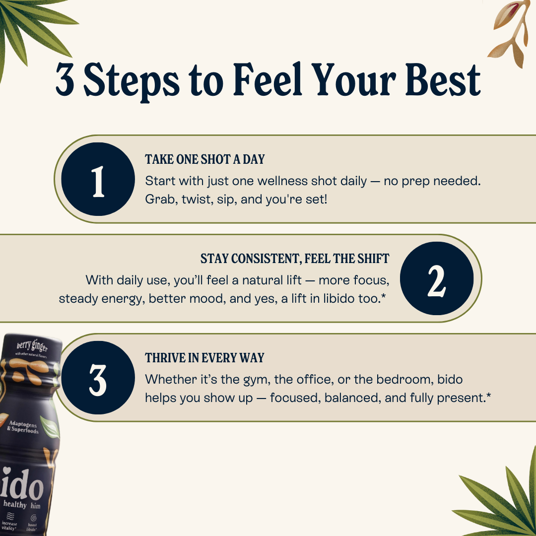 The Libido Drink For Him
