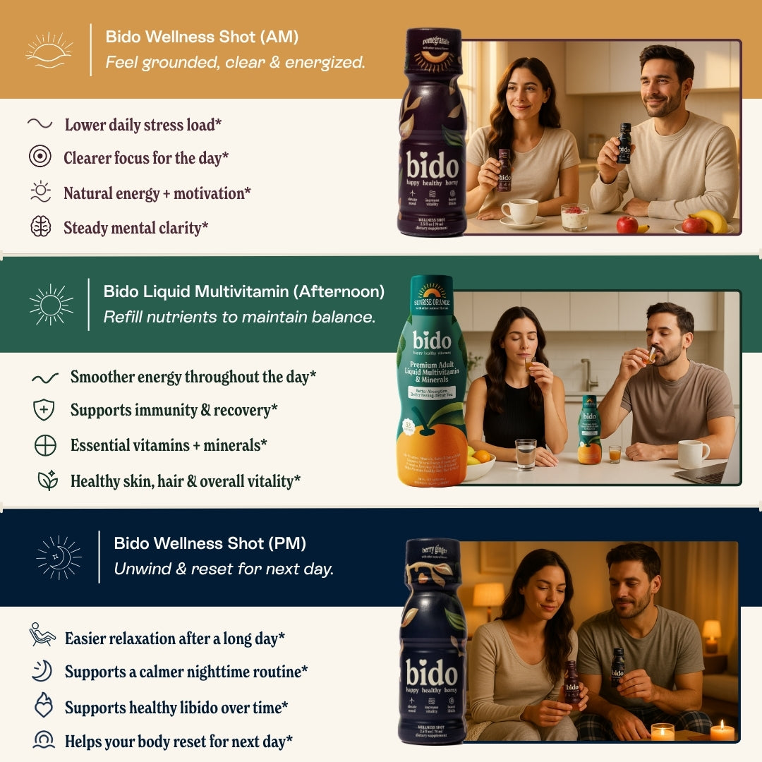 60 Wellness Shots + Liquid Multivitamin Bundle