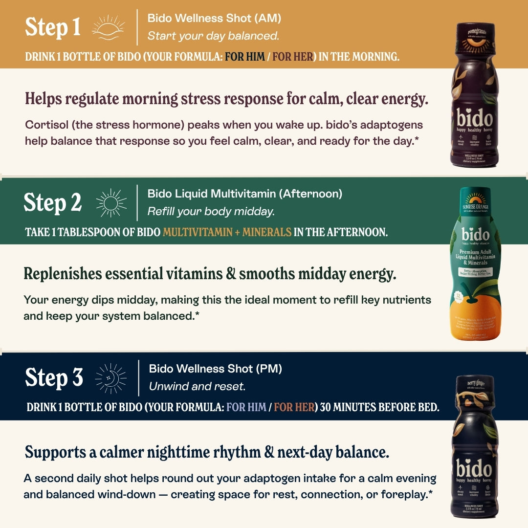 60 Wellness Shots + Liquid Multivitamin Bundle