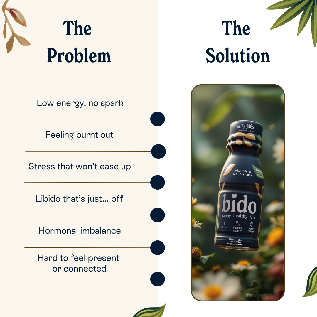 The Libido Drink For Him
