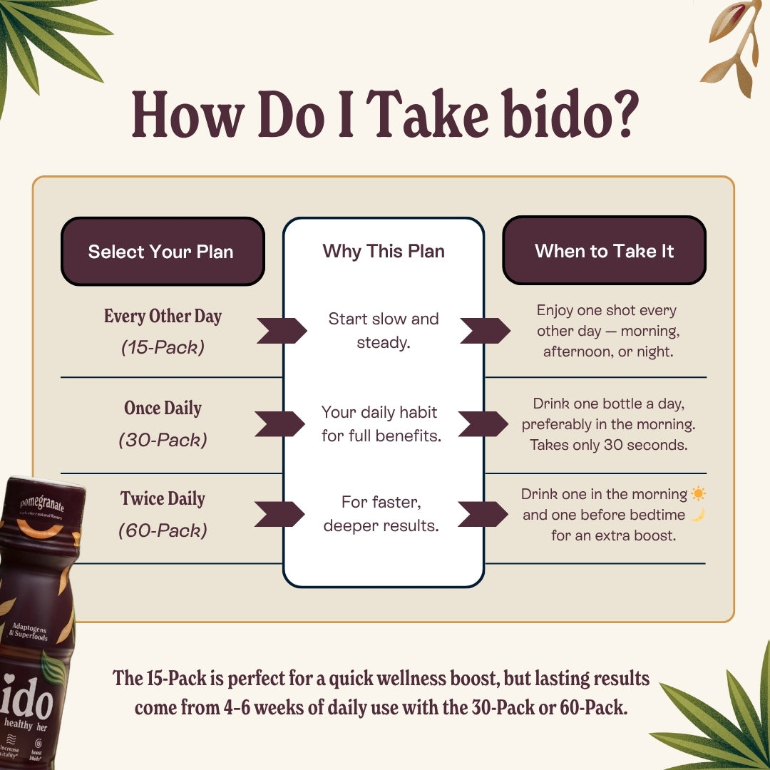 The Libido Drink For Her