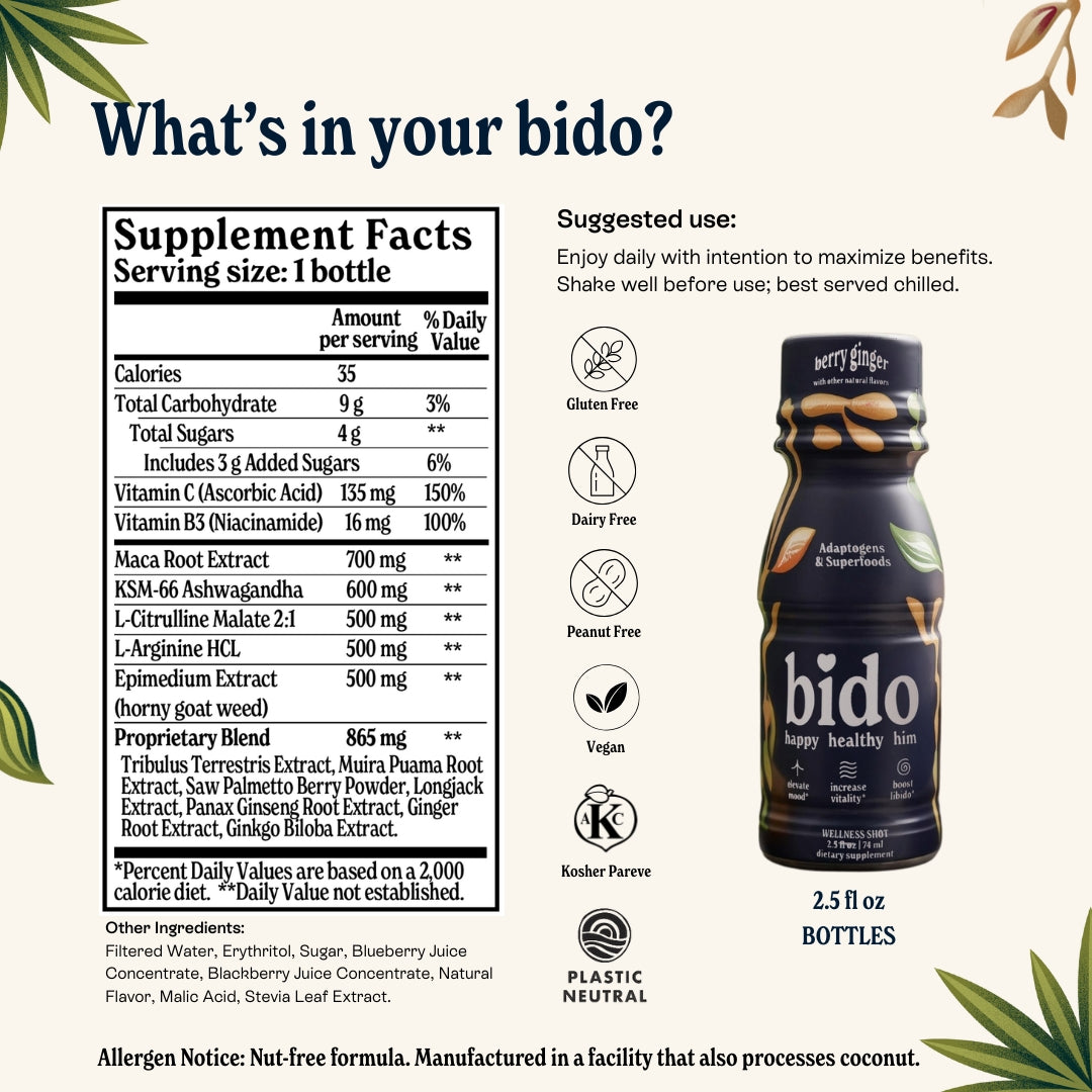 The Libido Drink For Him