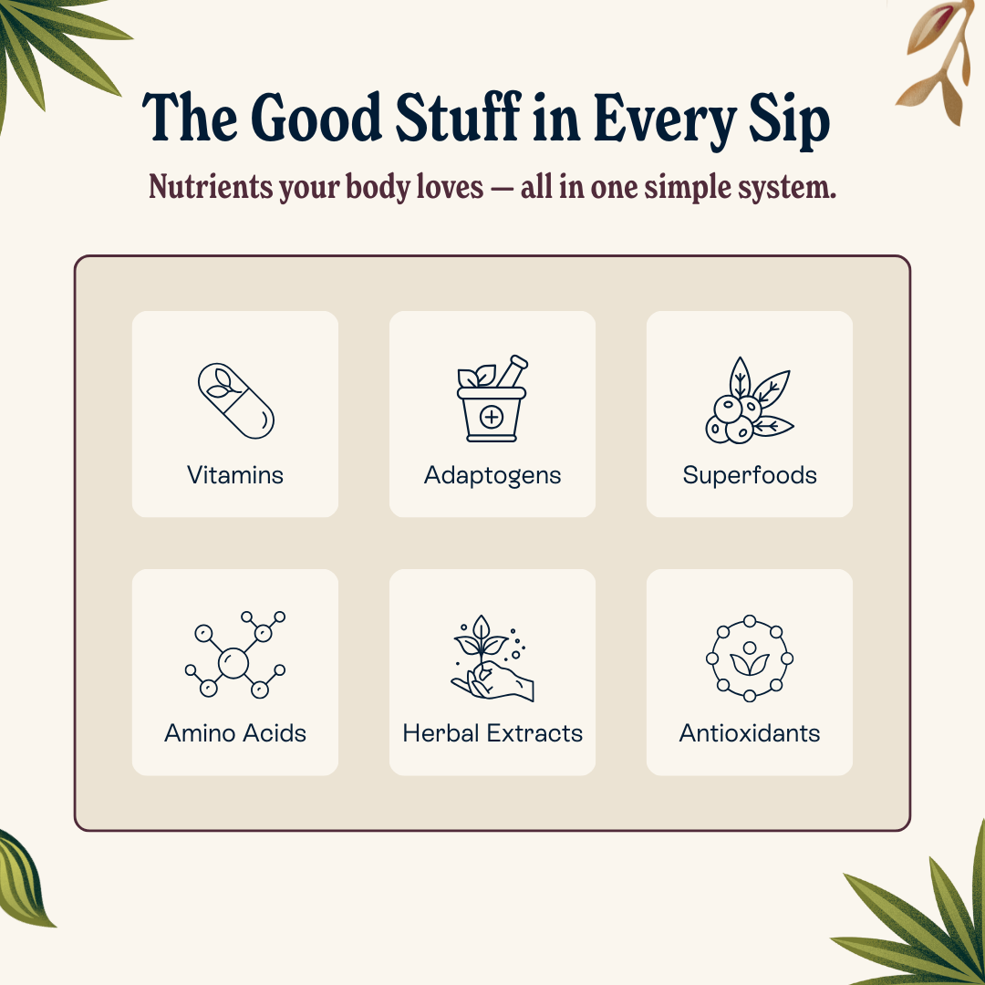 60 Wellness Shots + Liquid Multivitamin Bundle