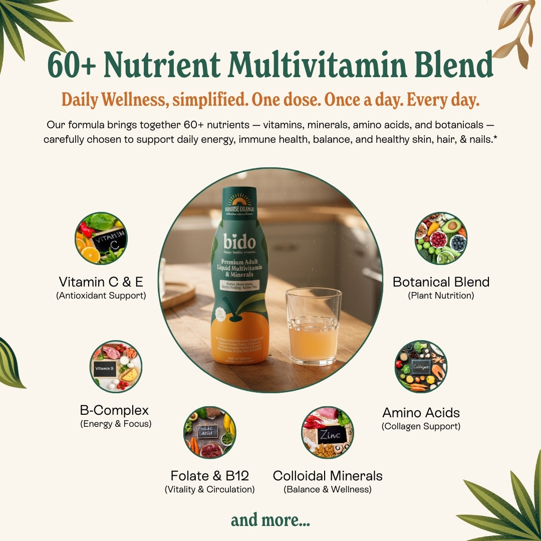 Adult Liquid Multivitamin